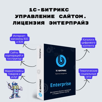 1С-Битрикс: Управление сайтом. Лицензия Энтерпрайз - купить в Кузнецовском
